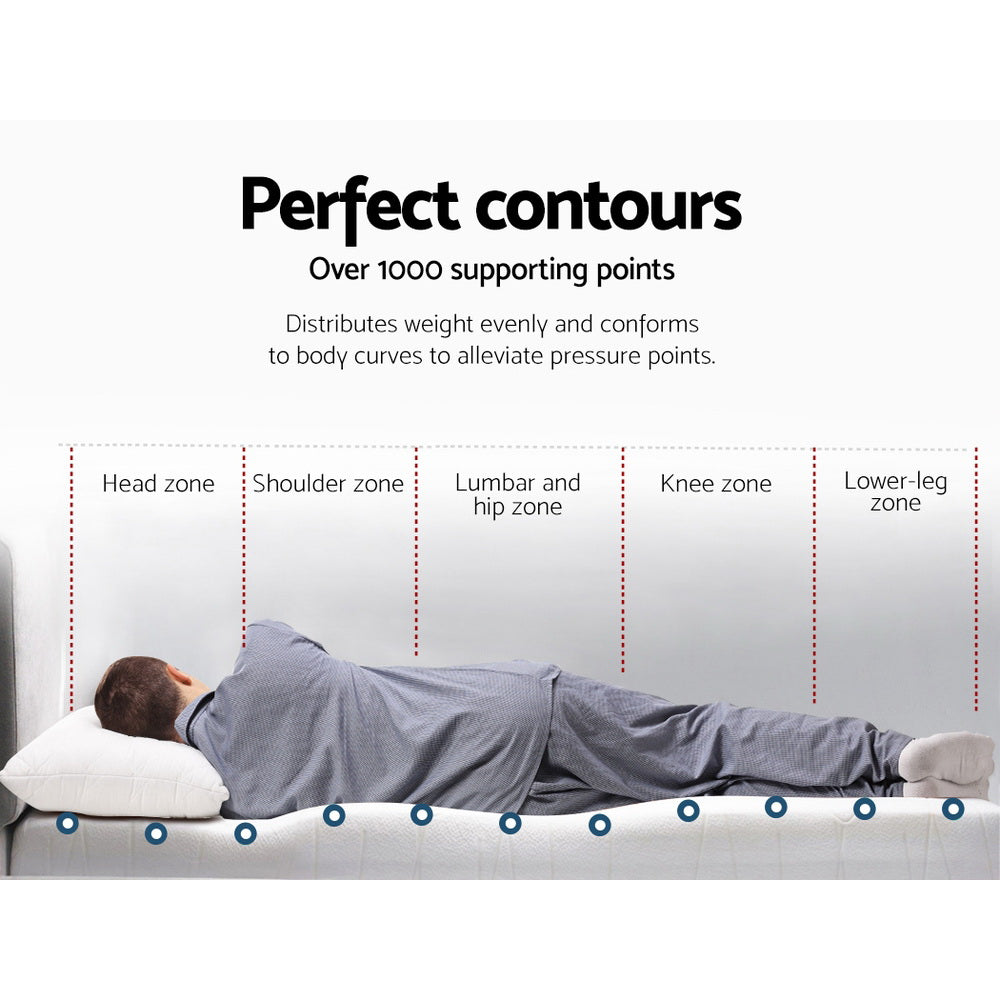 Giselle Queen Mattress Topper Gel Memory Foam 5cm