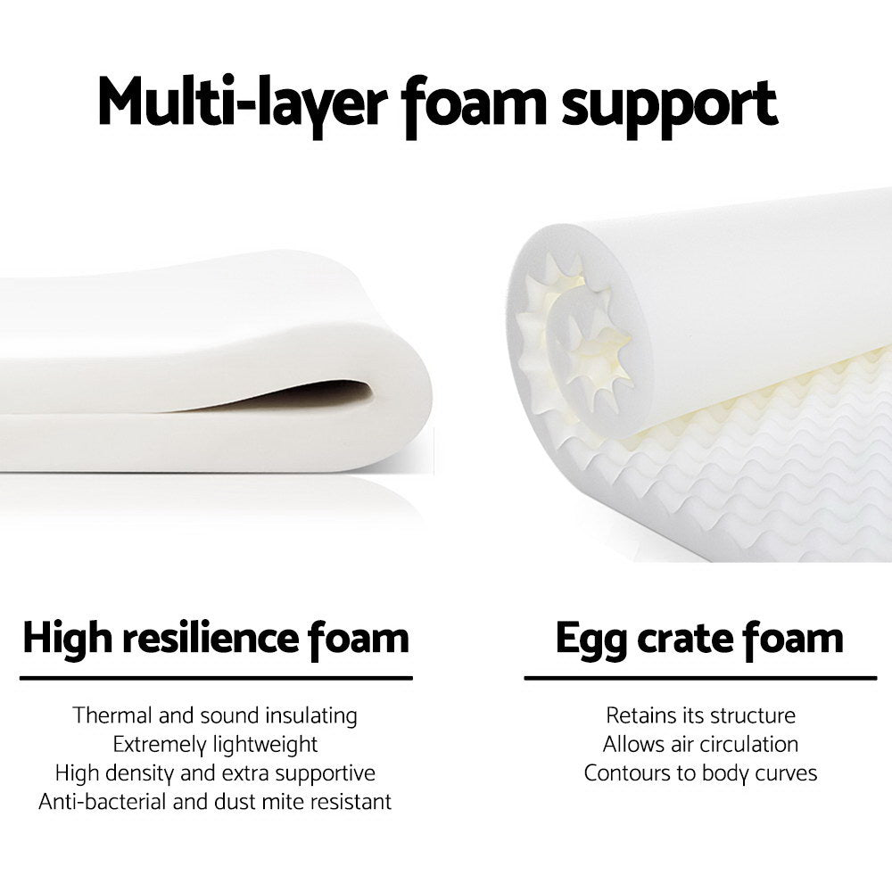 Mykonos Double Mattress 30cm Medium Firm