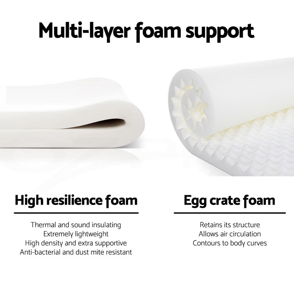 Mykonos Queen Mattress Medium Firm 30cm