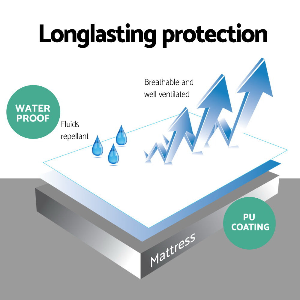 Giselle King Single Bamboo Mattress Protector Water-Resistant