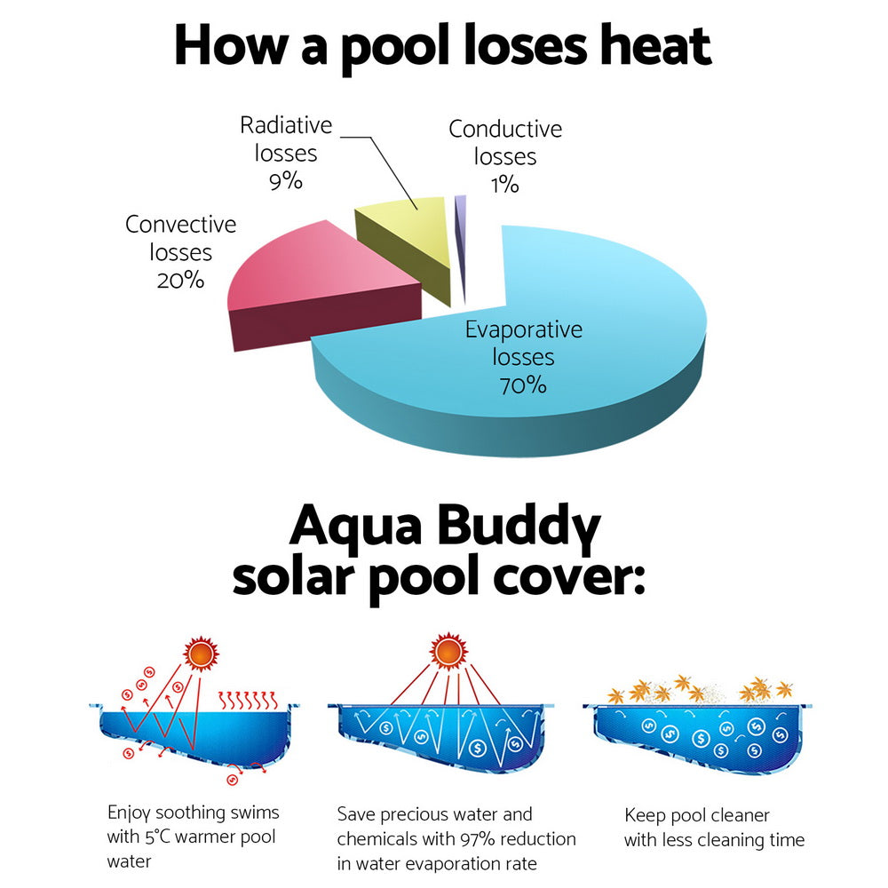 Aquabuddy 4m Adjustable Pool Cover Roller Silver