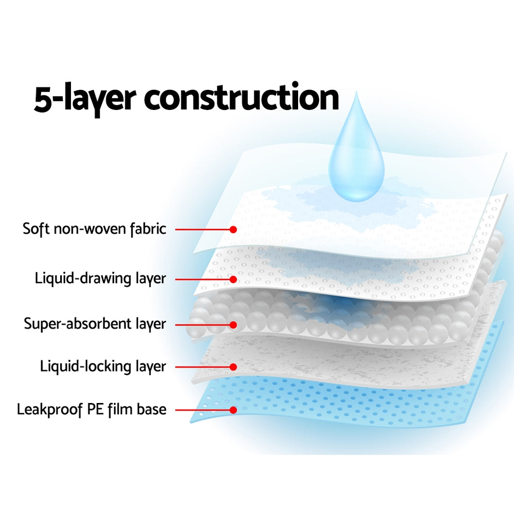 i.Pet 60x60cm Puppy Training Pads 200 Pack Super Absorbent Blue