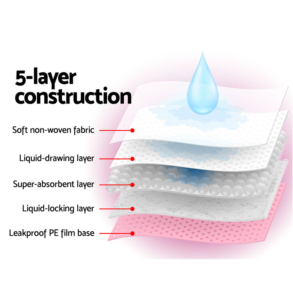 i.Pet 60x60cm Puppy Training Pads 400pcs Super Absorbent Pink