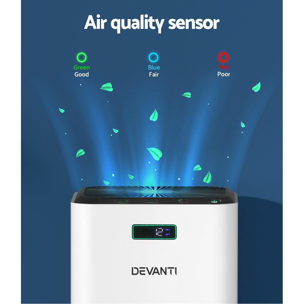 Devanti Home Air Purifier HEPA Filter White