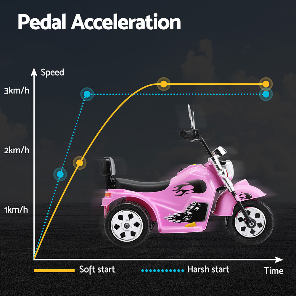 Rigo Kids 6V Electric Ride-On Motorbike Pink