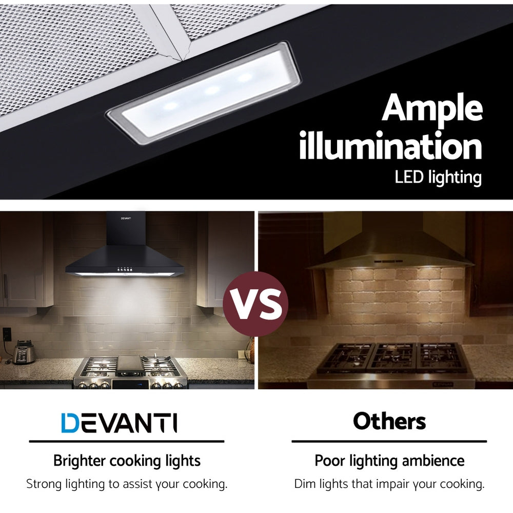 Devanti 600mm Wall Range Hood Black