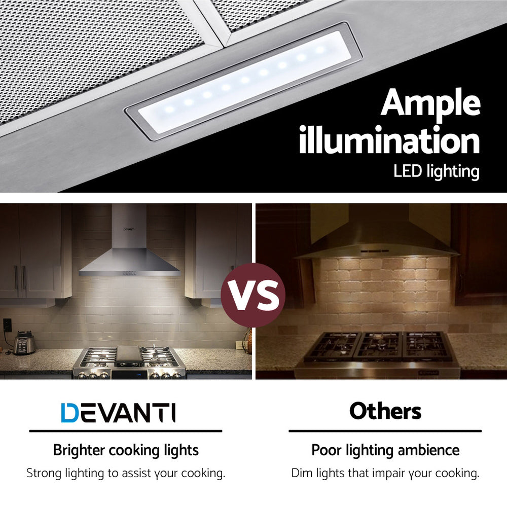 Devanti 600mm Wall Mounted Range Hood Stainless Steel