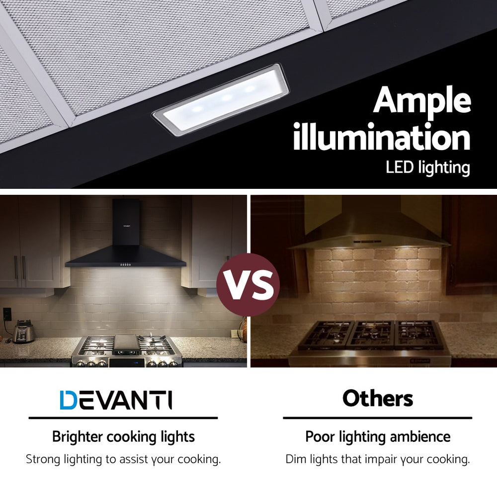 Devanti 900mm Wall Range Hood Black