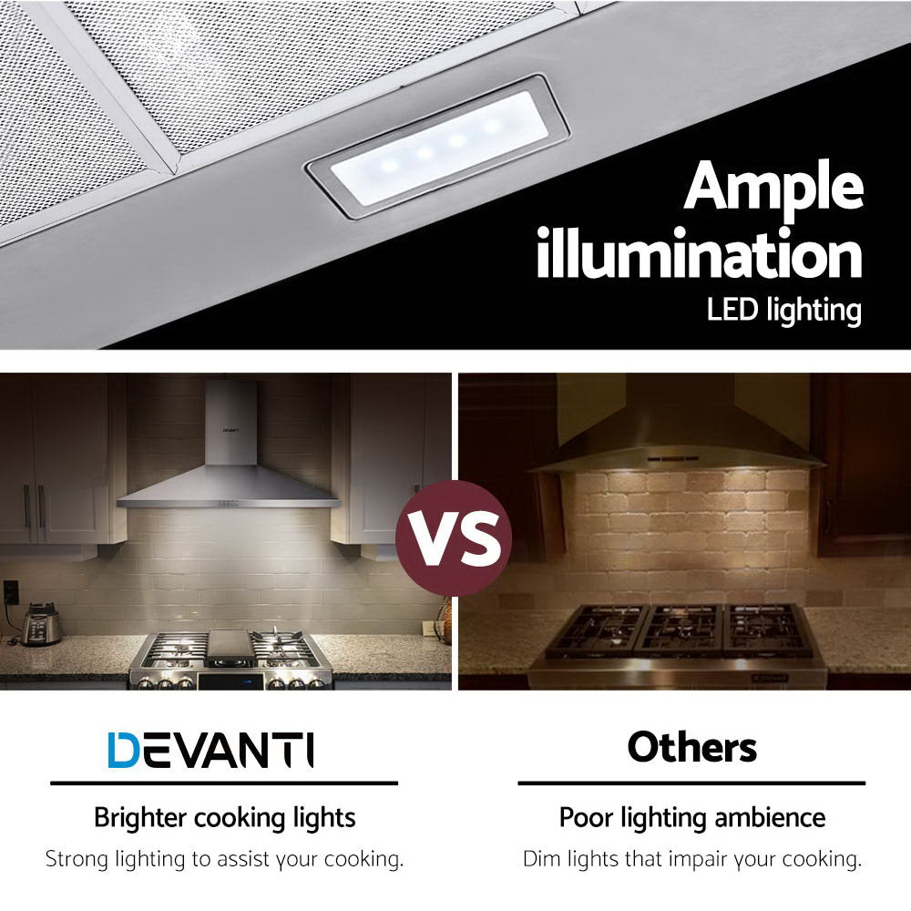 Devanti 900mm Wall Mounted Range Hood Stainless Steel