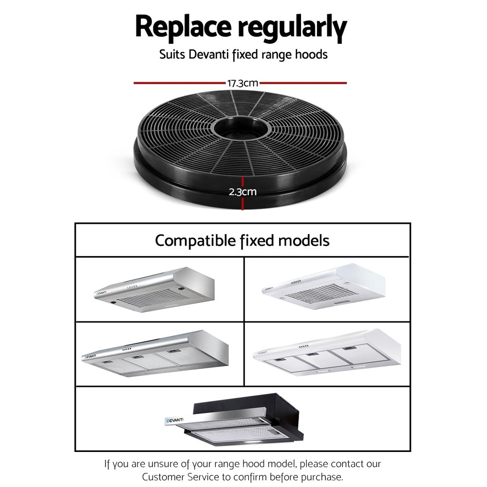 Devanti 17cm Range Hood Carbon Charcoal Filters Replacement Black X2