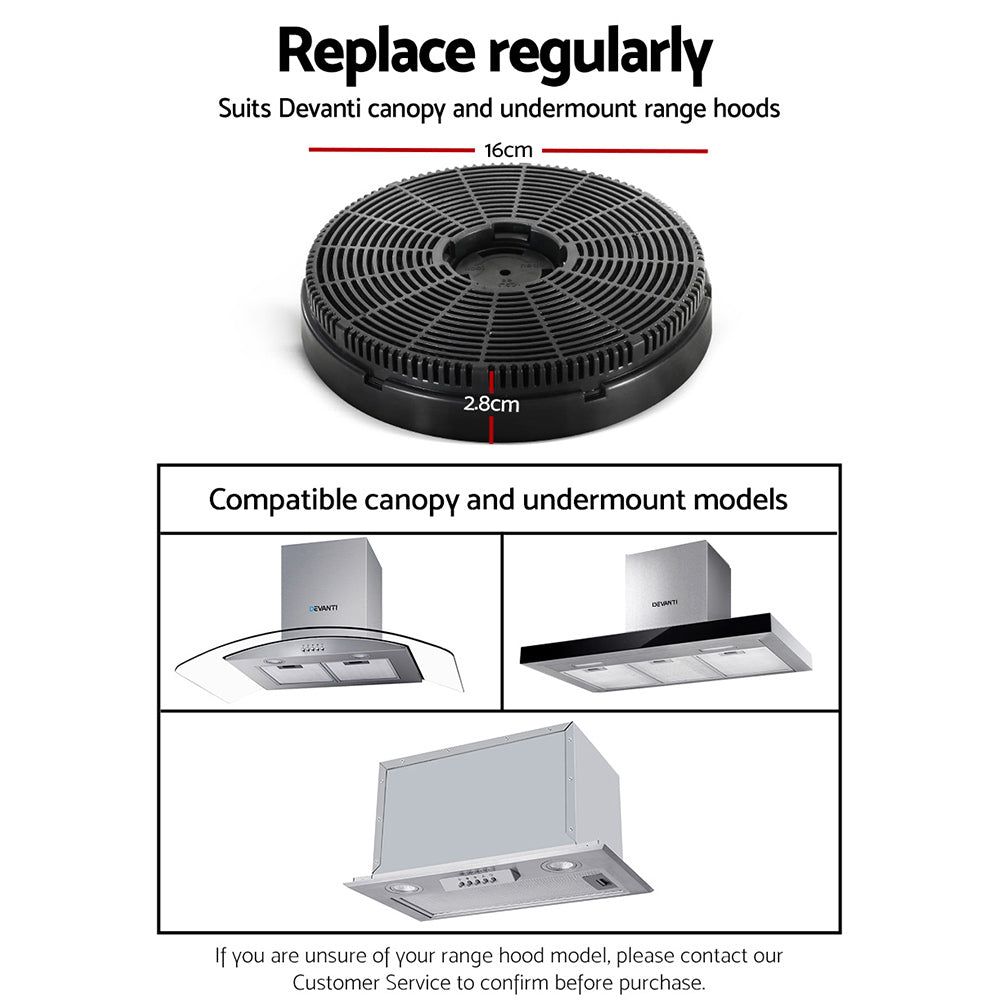 Devanti 16cm Range Hood Carbon Charcoal Filters Black X2