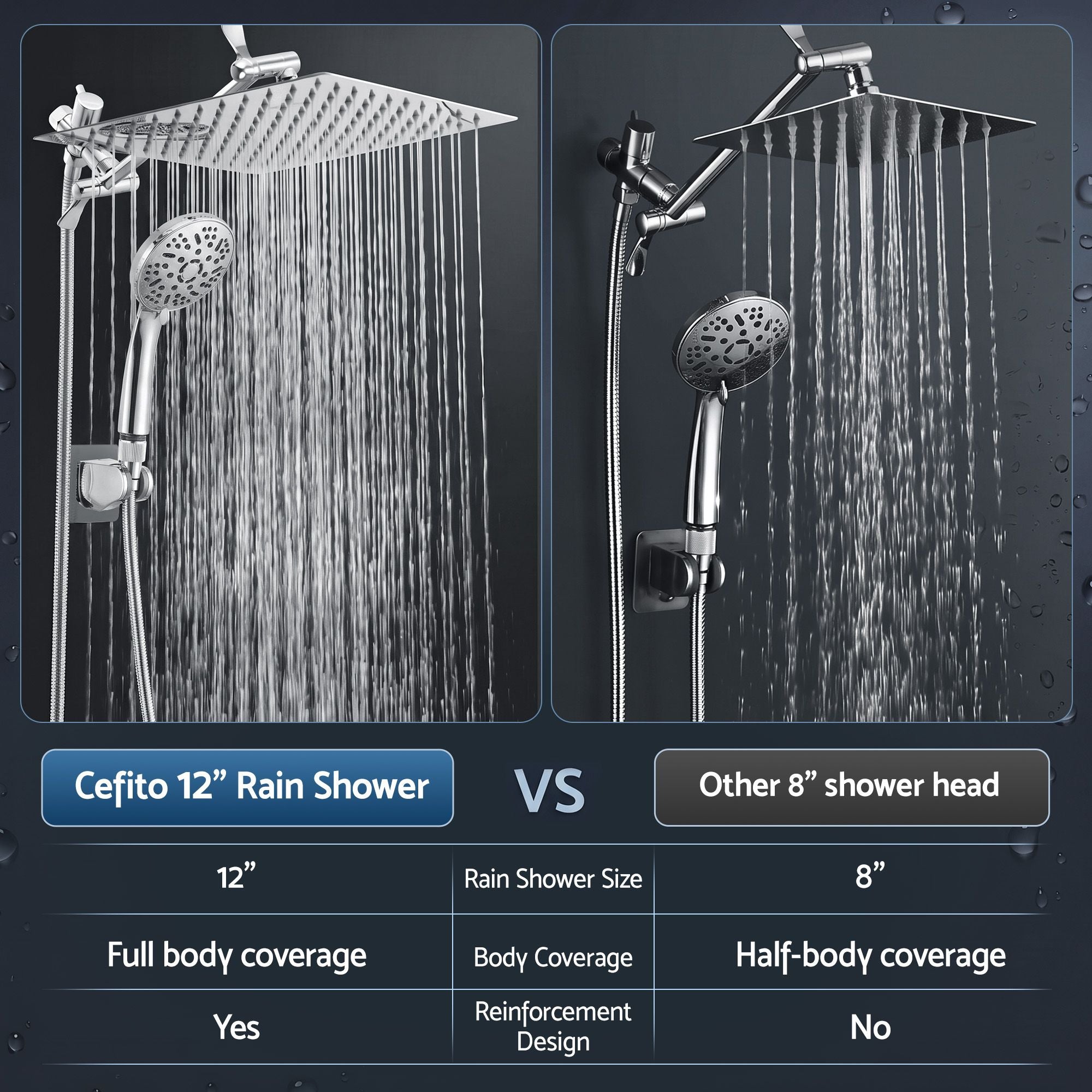 Cefito High-Pressure Rain Shower Head with Handheld, Gear-Lock Anti-Sag Arm for Family Spa, 12" Stainless Steel Rainfall & 9-Setting Wand Combo, 3-Way Diverter, Drill-Free Adhesive Bracket