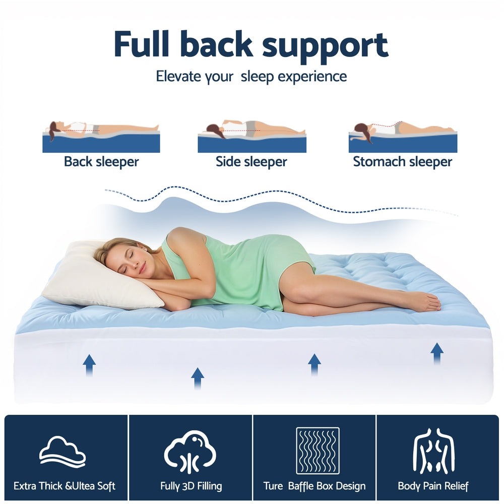 Giselle King Single Mattress Topper Double-Sided Pillowtop Blue & White