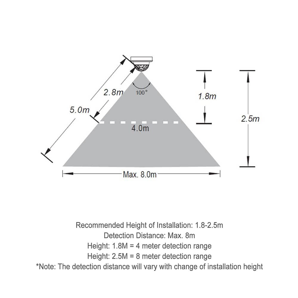 Novatris 9W LED Downlight Kit with Motion Sensor - Tri-CCT - 90mm