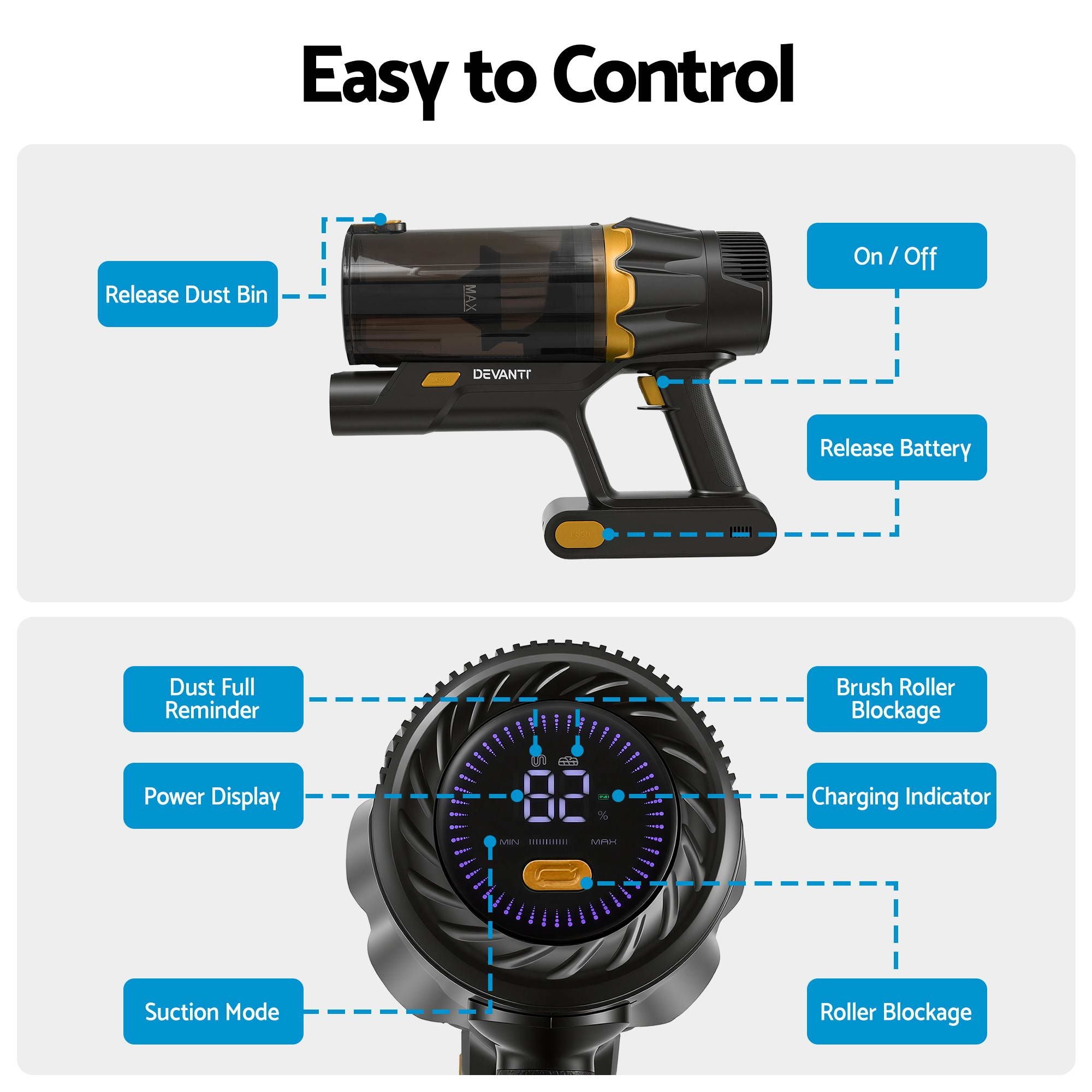 DEVANTI 30000Pa Cordless Stick Vacuum Cleaner 4-in-1 Handheld Vac, Gold