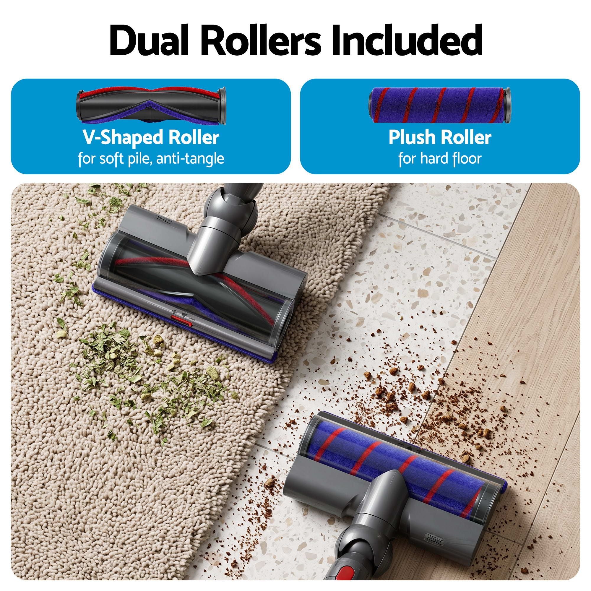 Vacuum Head Replacement compatible with Dyson V7 V8 V10 V11 V15