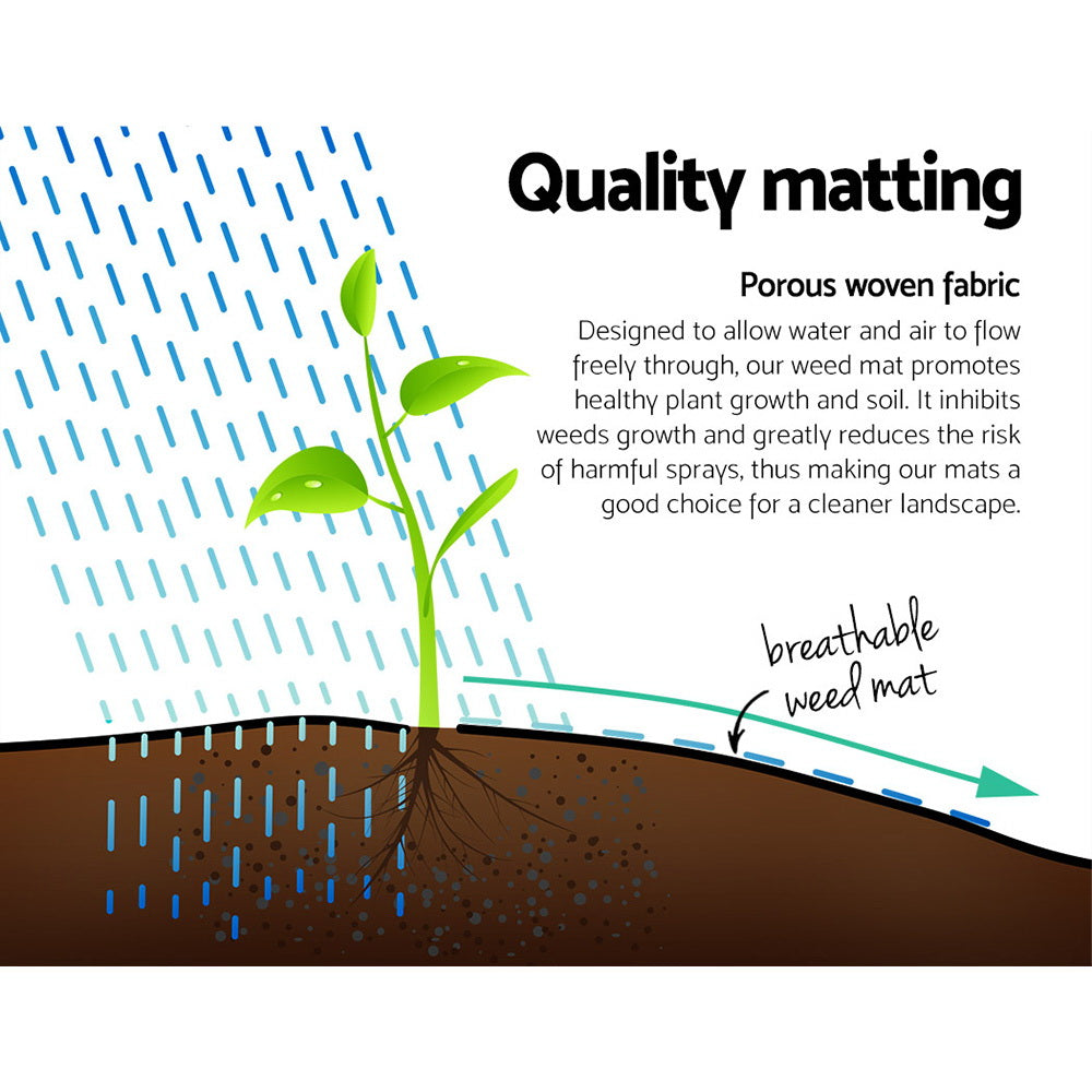 Instahut 0.915x50m Weed Control Mat Black