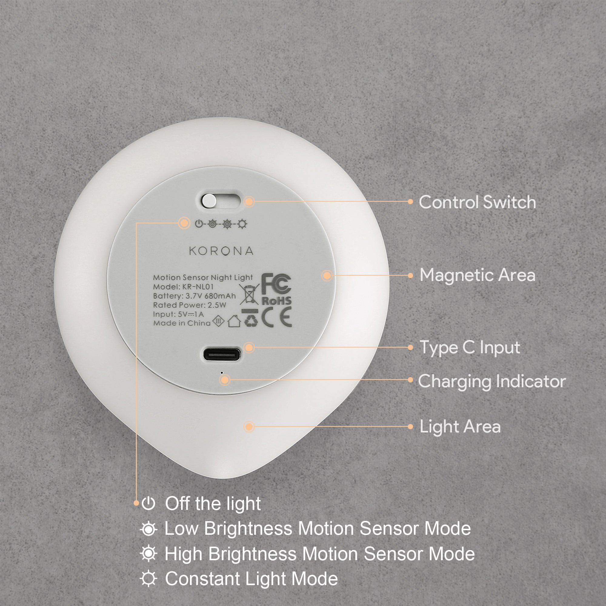 AIPOWER Motion Sensor Night Light USB-C Rechargeable Closet Light 2 Packs