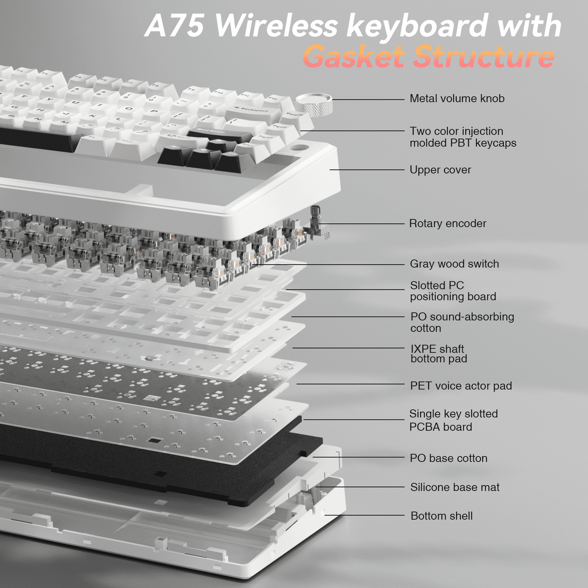 SOLAKAKA A75 75% Gasket Mechanical Keyboard Tri-Mode Hot-Swap Knob
