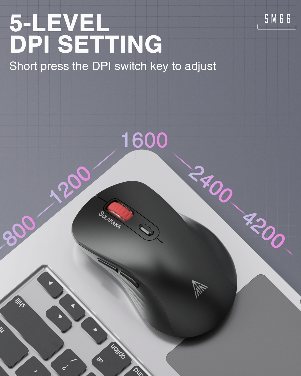 SOLAKAKA Silent Wireless Mouse Bluetooth 2.4GHz 4200 DPI 7 Buttons