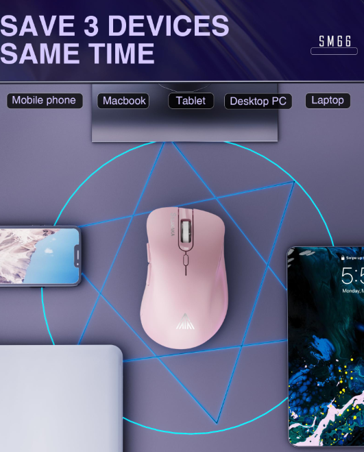 SOLAKAKA Silent Wireless Mouse Bluetooth 2.4GHz 4200 DPI 7 Buttons