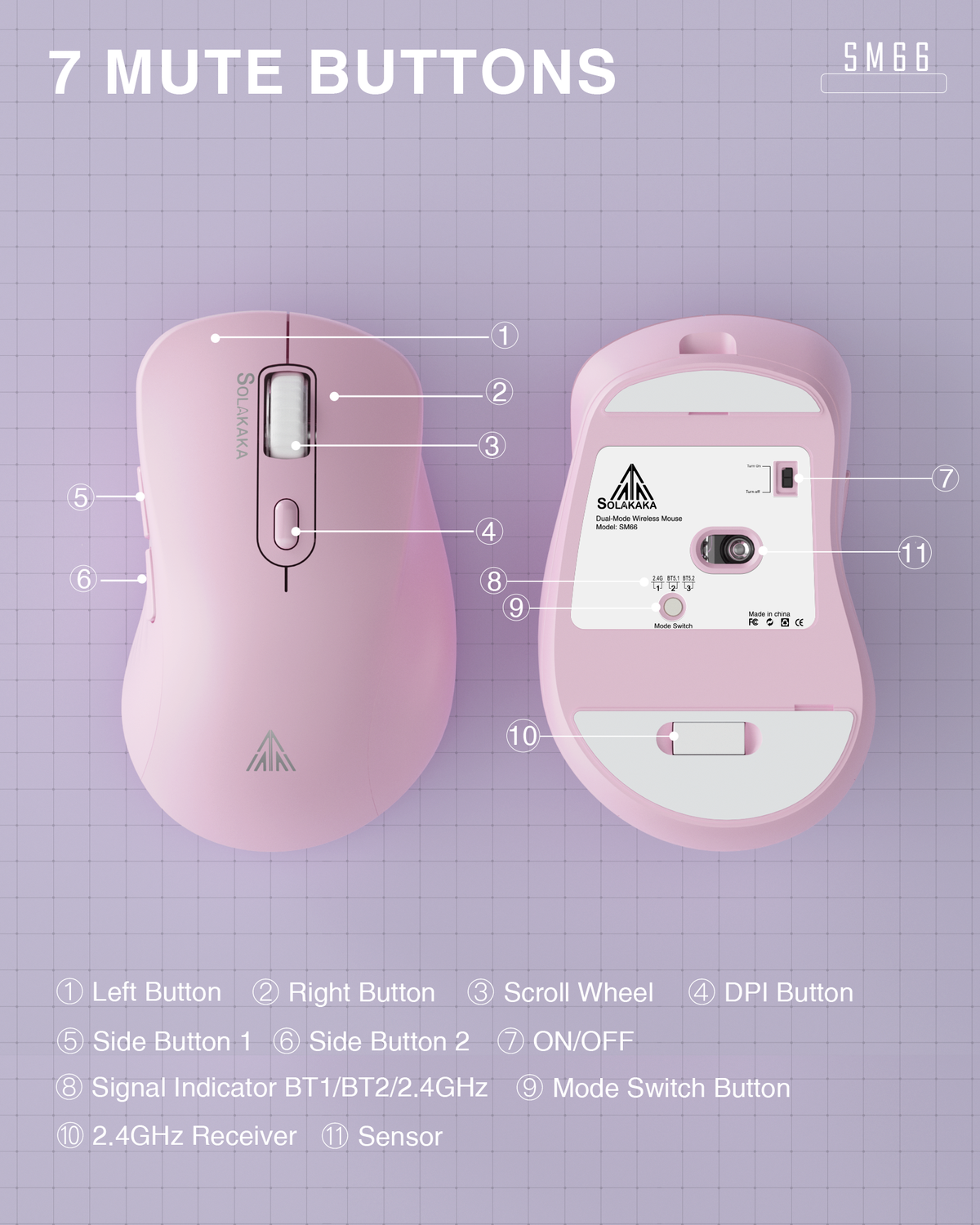 SOLAKAKA Silent Wireless Mouse Bluetooth 2.4GHz 4200 DPI 7 Buttons