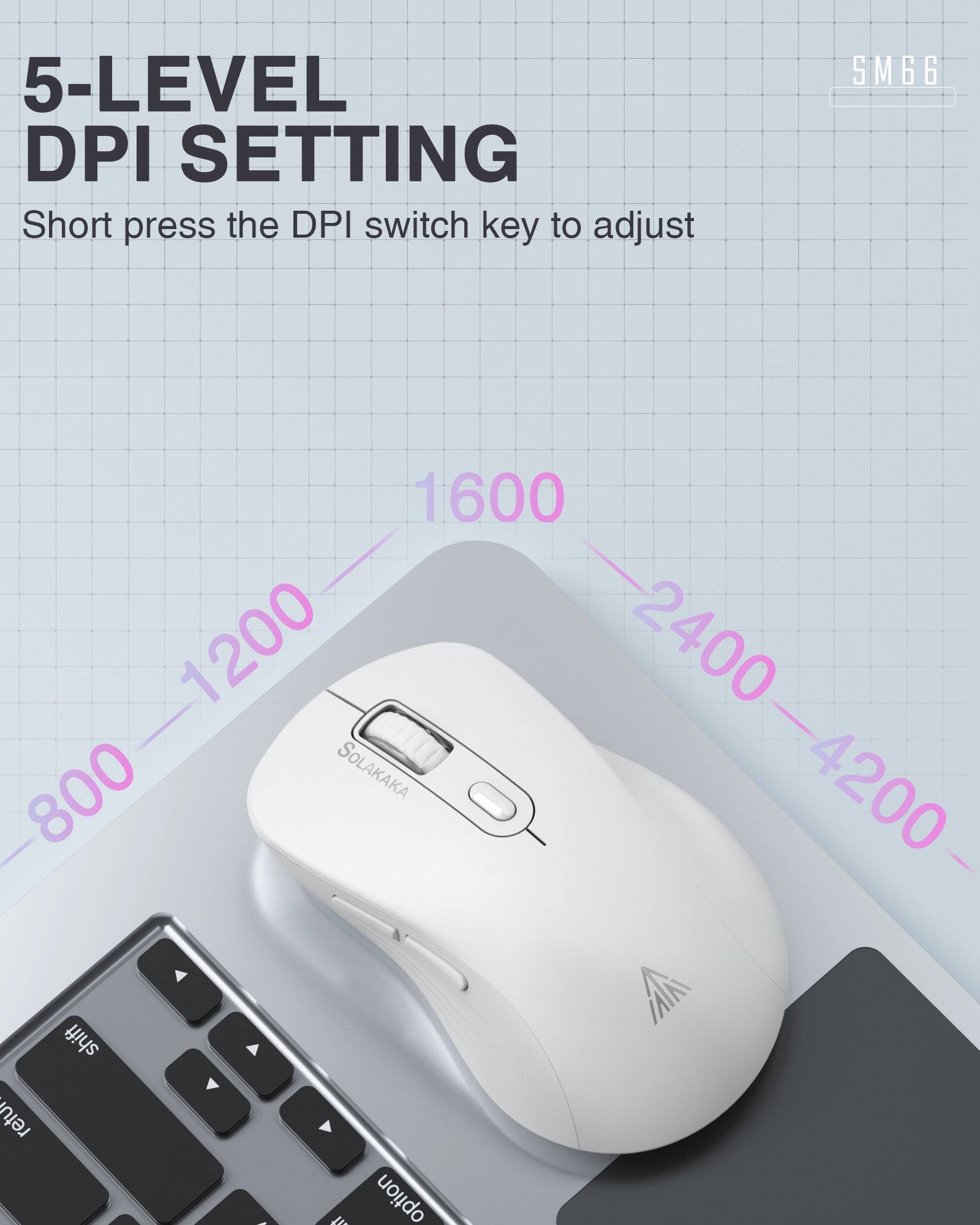 SOLAKAKA Silent Wireless Mouse Bluetooth 2.4GHz 4200 DPI 7 Buttons