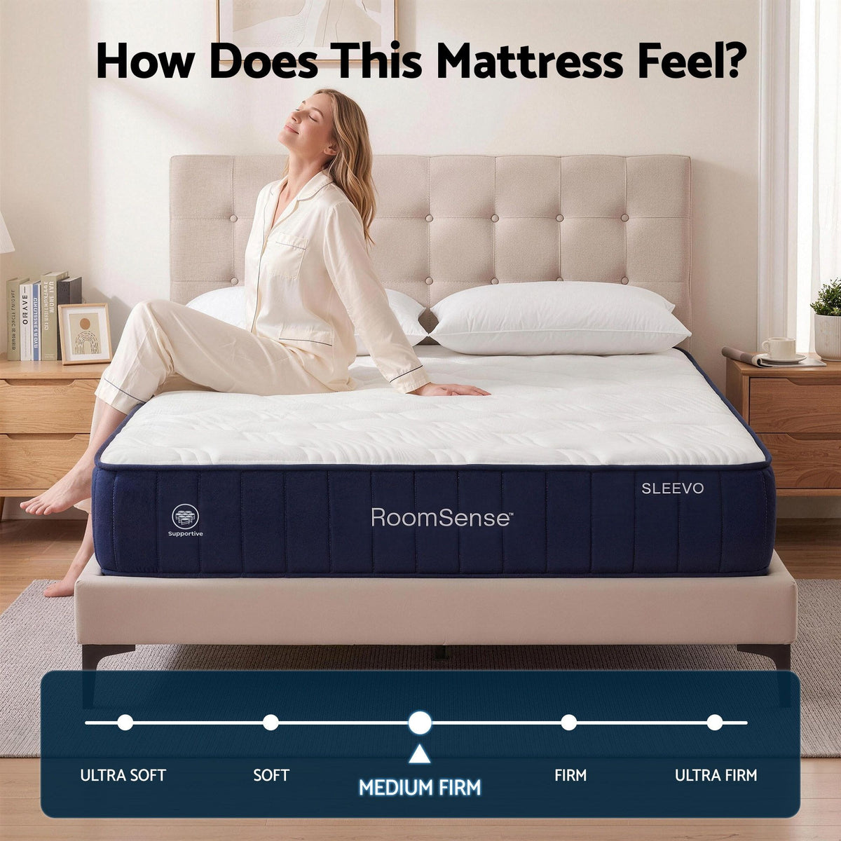 RoomSense Double Mattress, 26cm Orthopedic Firm Mattress for Back Pain Relief, Pocket Spring Hybrid Mattress Double Size for Home & Rental
