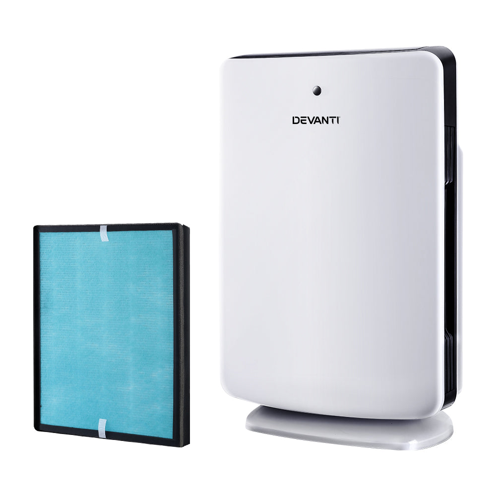 Finether on sale air purifier