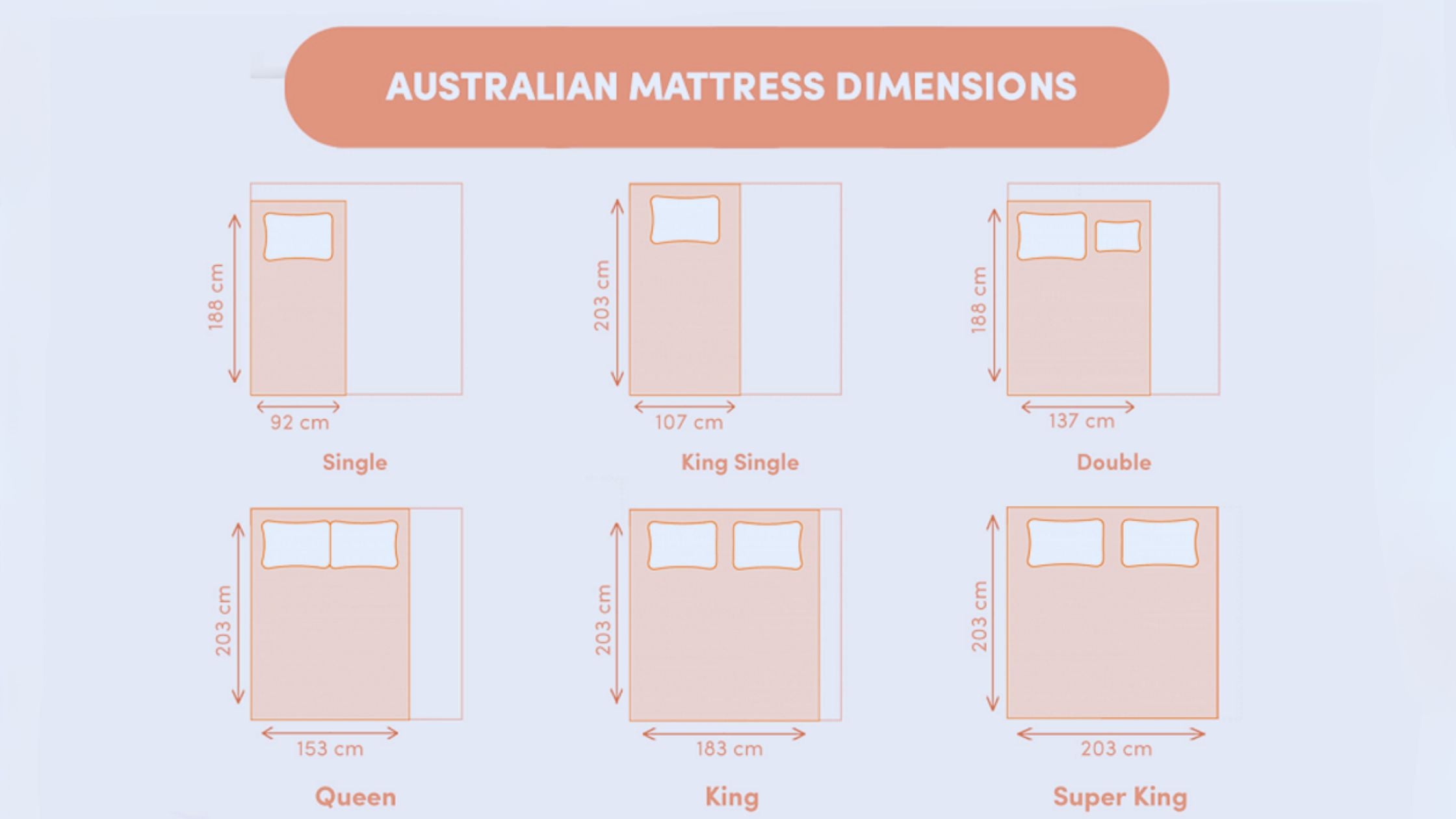 Australian Standard Bed Sizes Guide