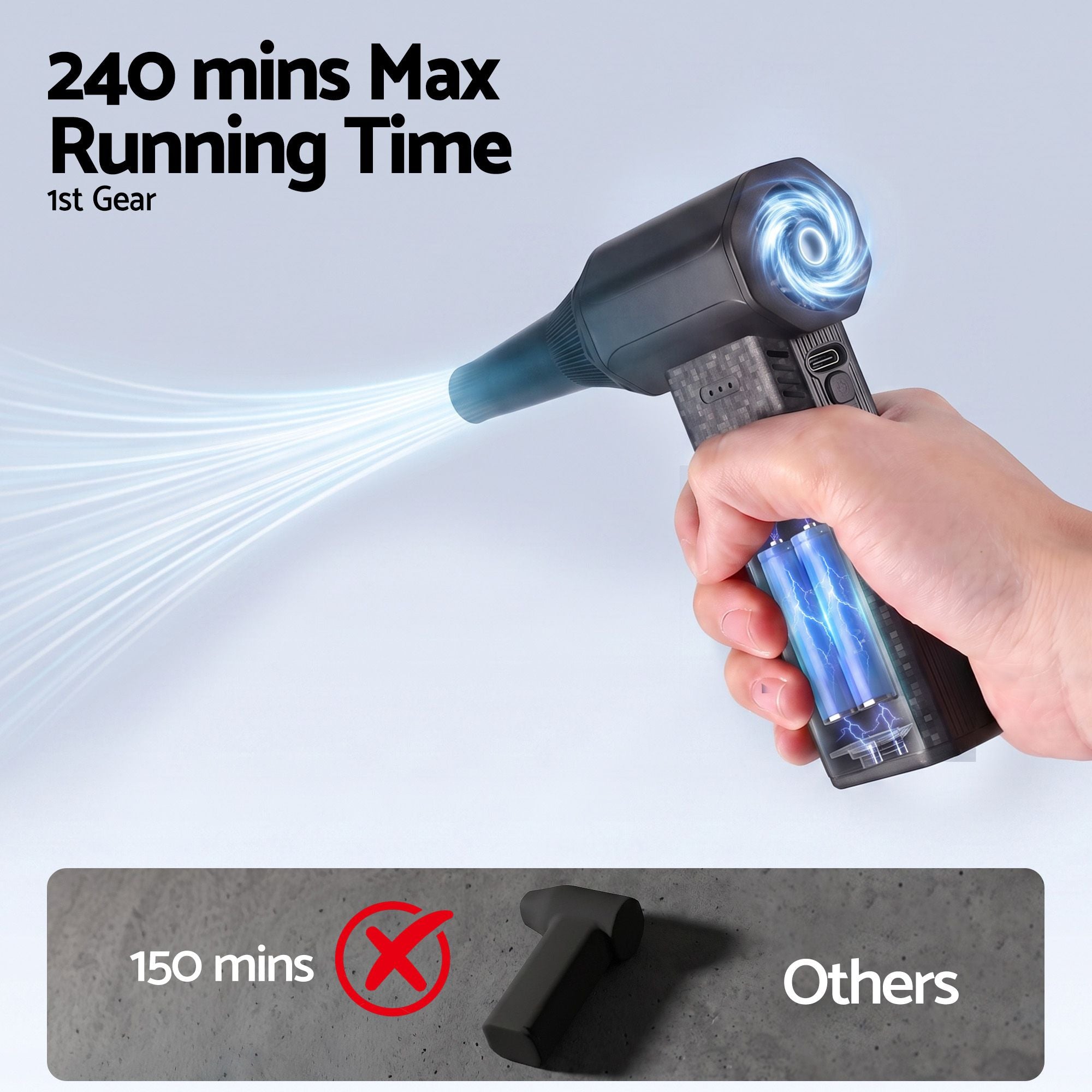 GIANTZ Electric Air Duster 202g 110000RPM Blower for Car Keyboard Outdoor