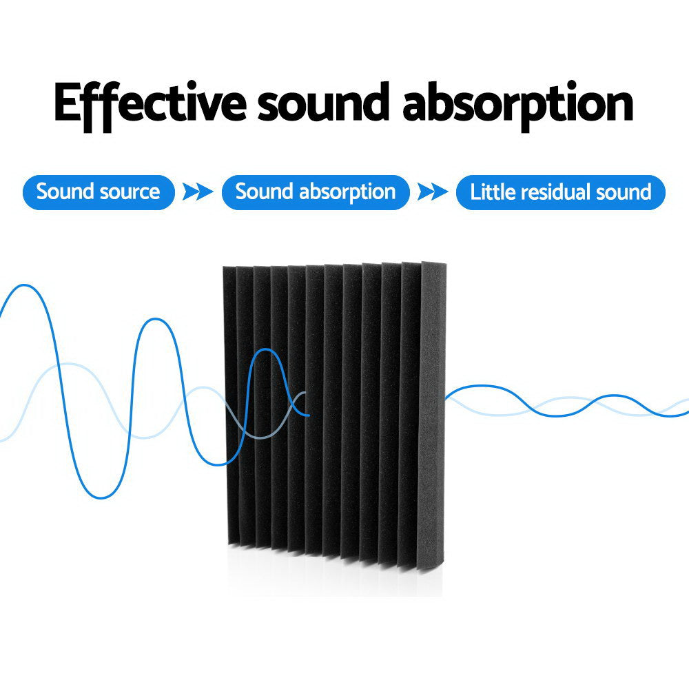 Alpha 40pcs Acoustic Foam Panels 30x30x5cm Soundproofing Wedge Black