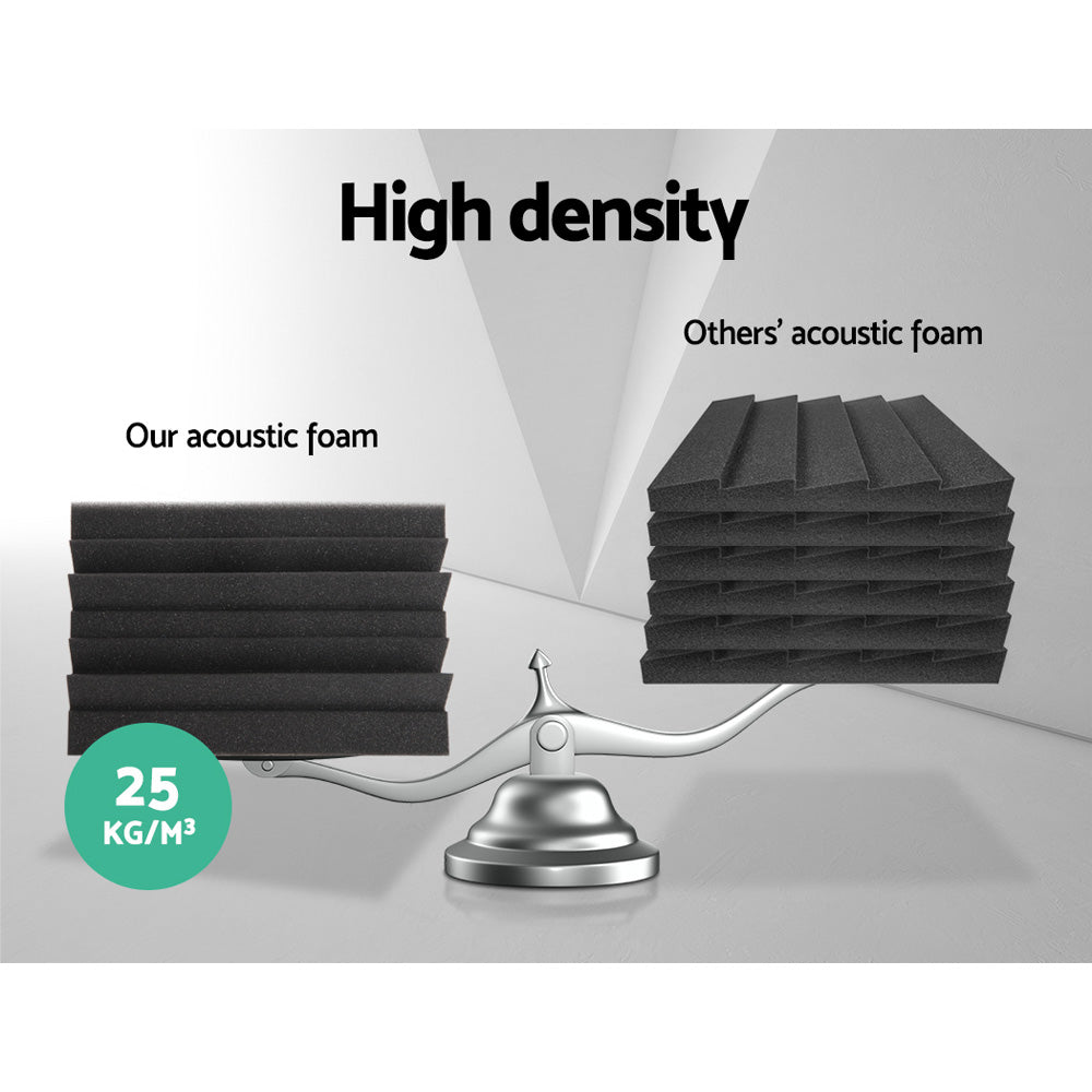 Alpha 40pcs Corner Bass Trap Acoustic Foam Soundproofing Black