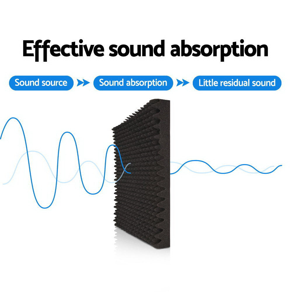 Alpha 60pcs Acoustic Foam Panels 50x50x5cm Eggshell Soundproofing Black