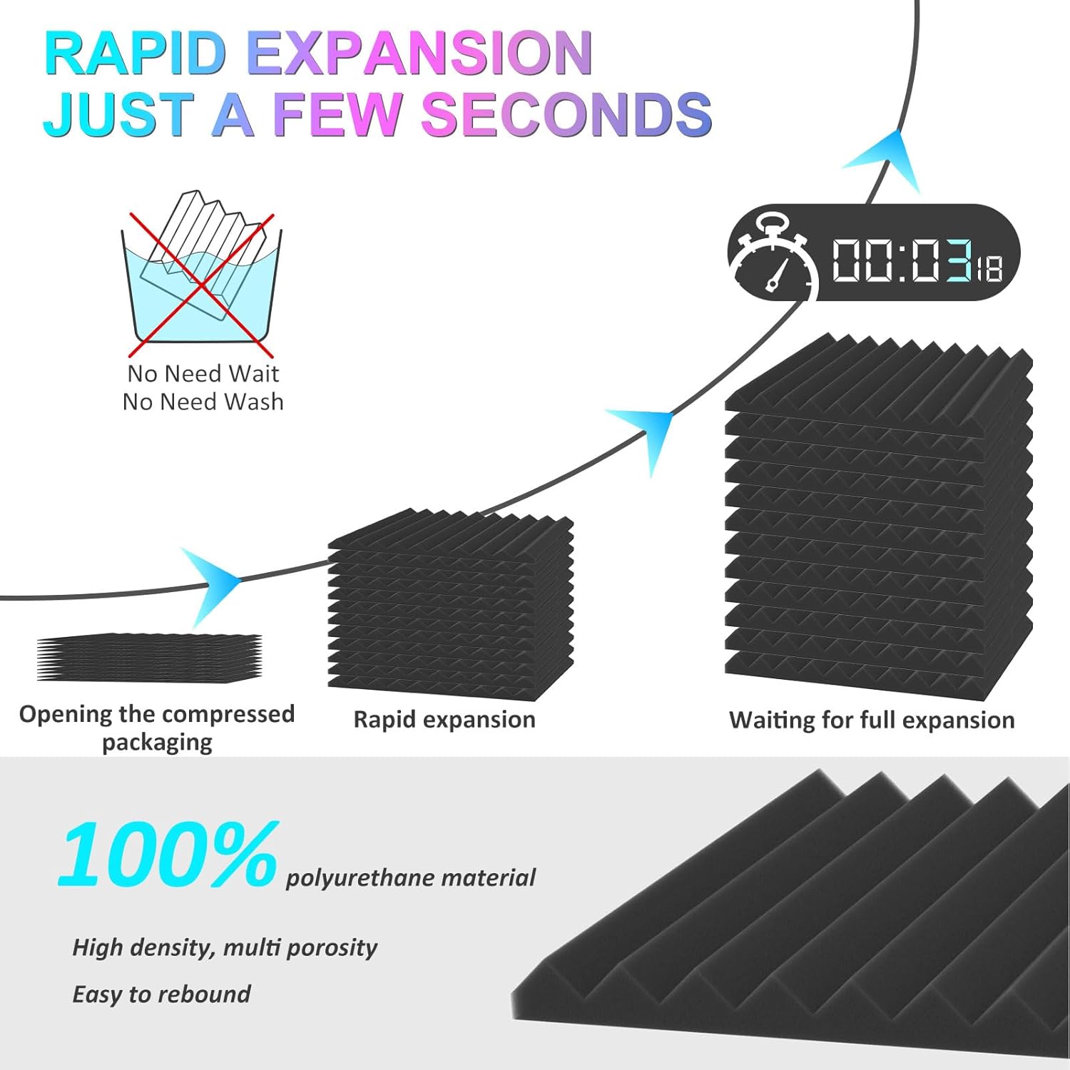 JBER Acoustic Panels Foam Wedges 48pcs 30x30x2.5cm for Soundproof Padding Wall