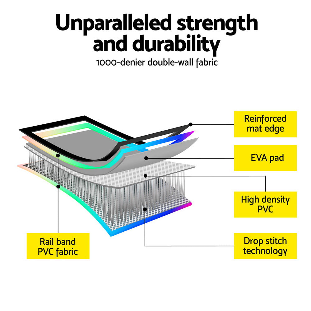 Everfit 1m Inflatable Gymnastics Air Track Mat with Pump Colourful