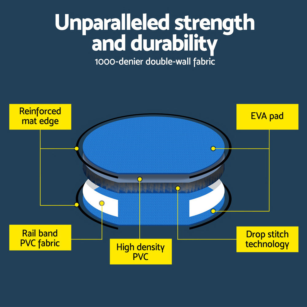Everfit 1m Round Air Track Inflatable Gymnastics Mat Blue with Pump