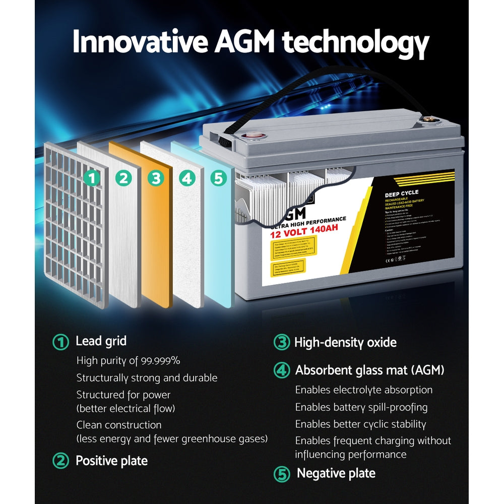Giantz 140Ah AGM Deep Cycle Battery 12V with Portable Solar Battery Box for Caravan Camping