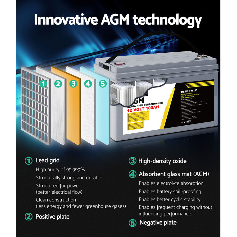Giantz 12V 100Ah AGM Deep Cycle Battery Twin Pack for Caravan Camping