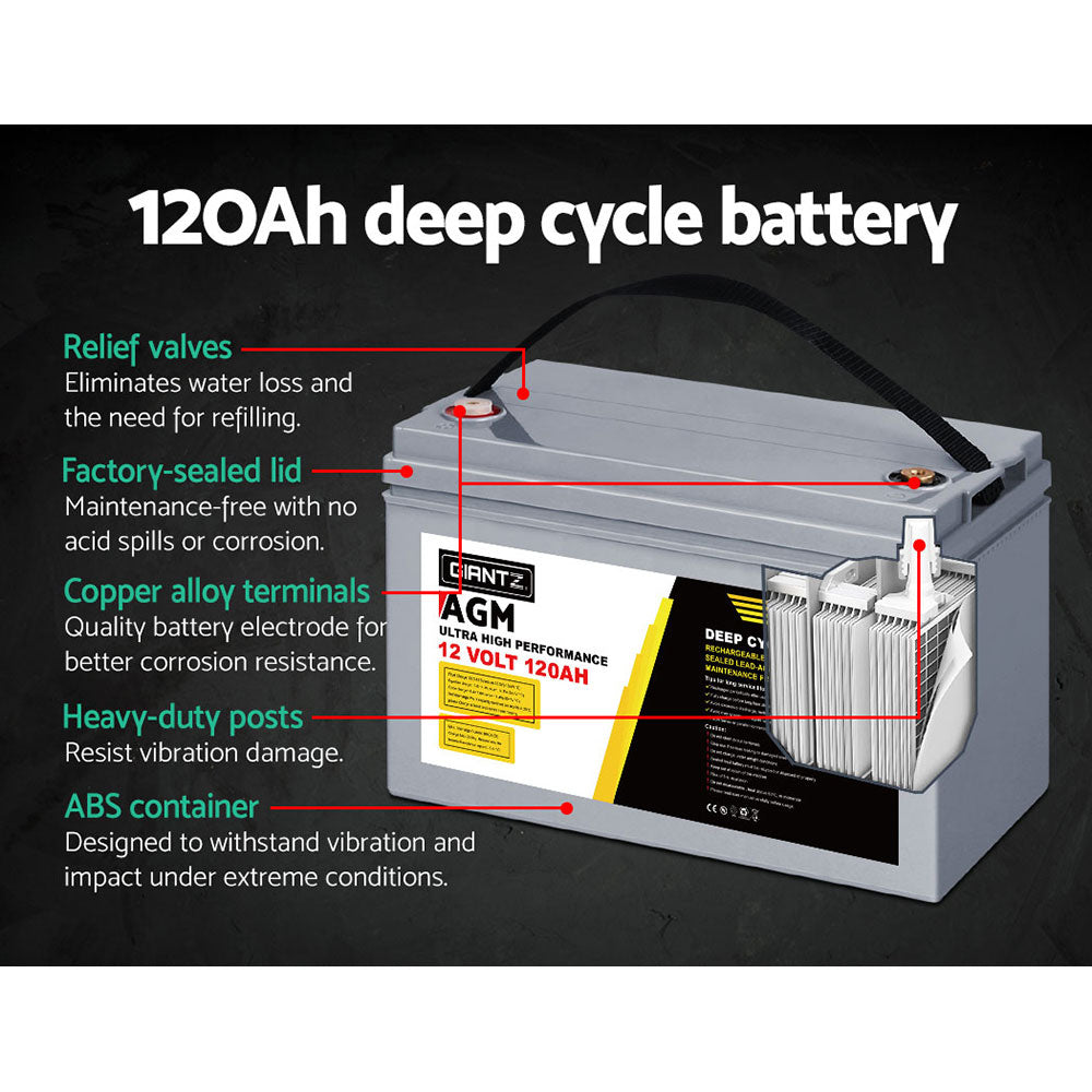 Giantz 12V 120Ah AGM Deep Cycle Battery Twin Pack for Solar Caravan Camping