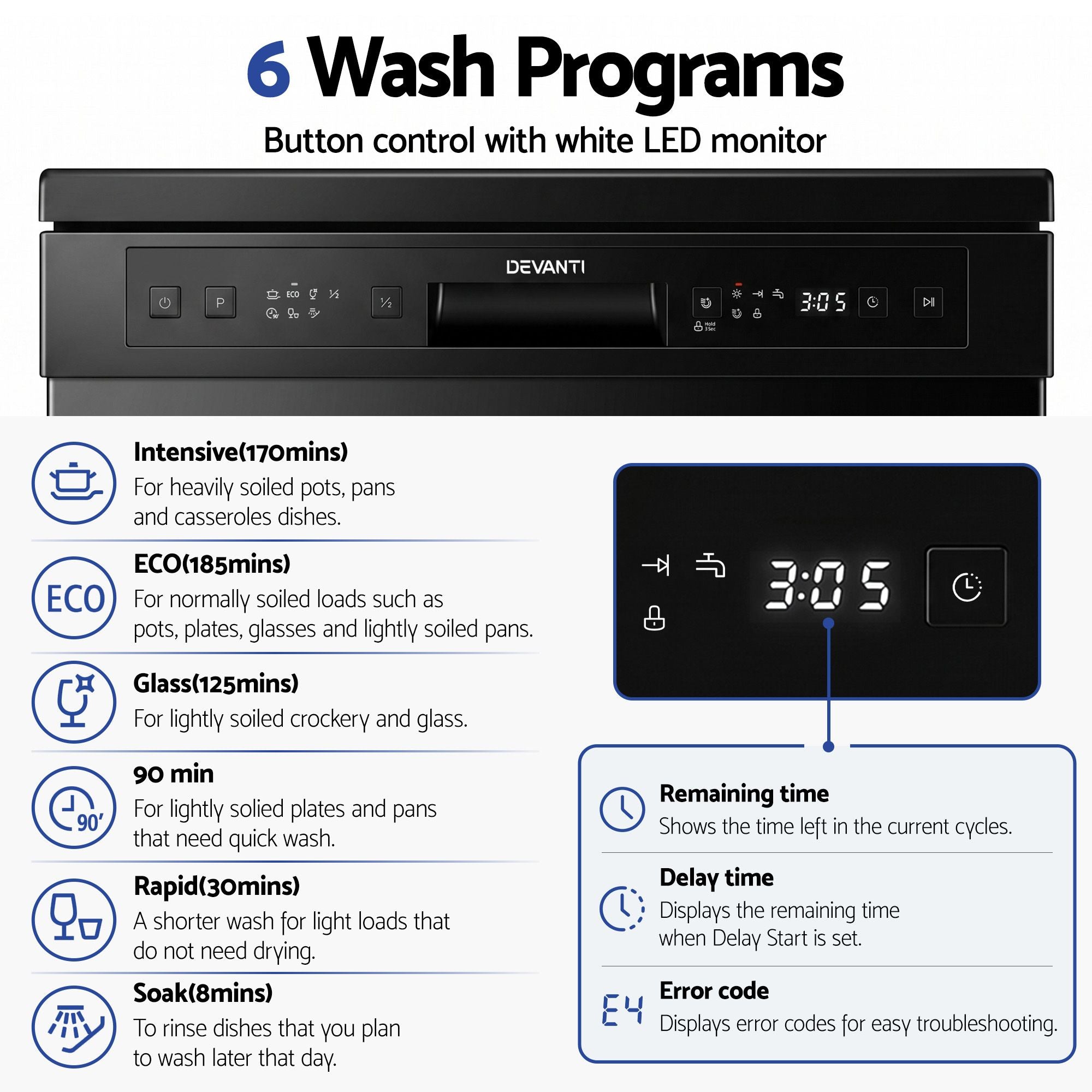 Devanti 12 Place Settings Dishwasher 55cm Freestanding Benchtop Built-In
