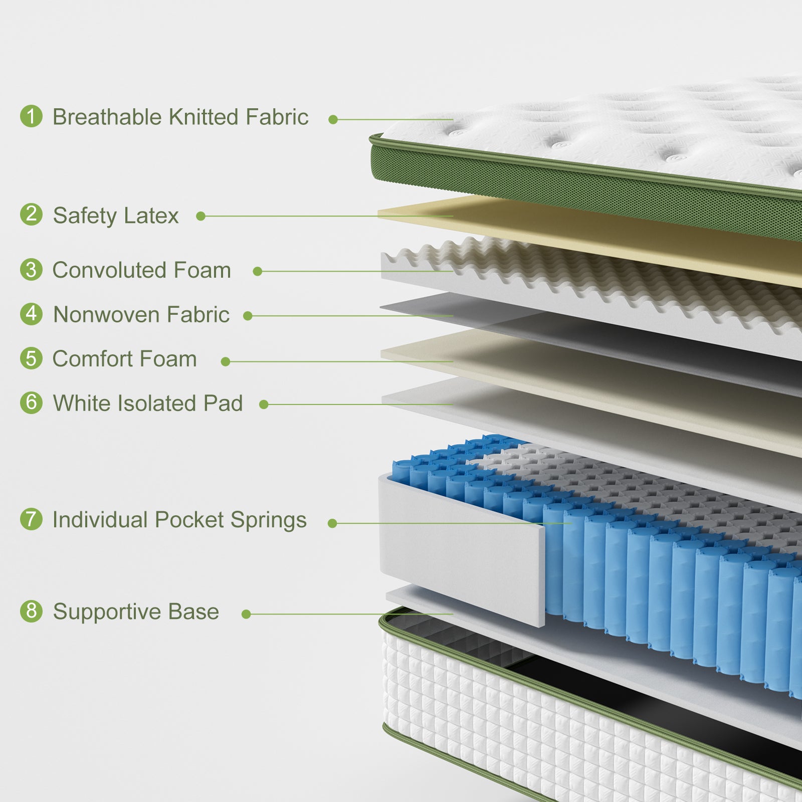 Artiss BedStory Double Bed Frame Mattress Set Platform Upholstered Hybrid Pocket Coil