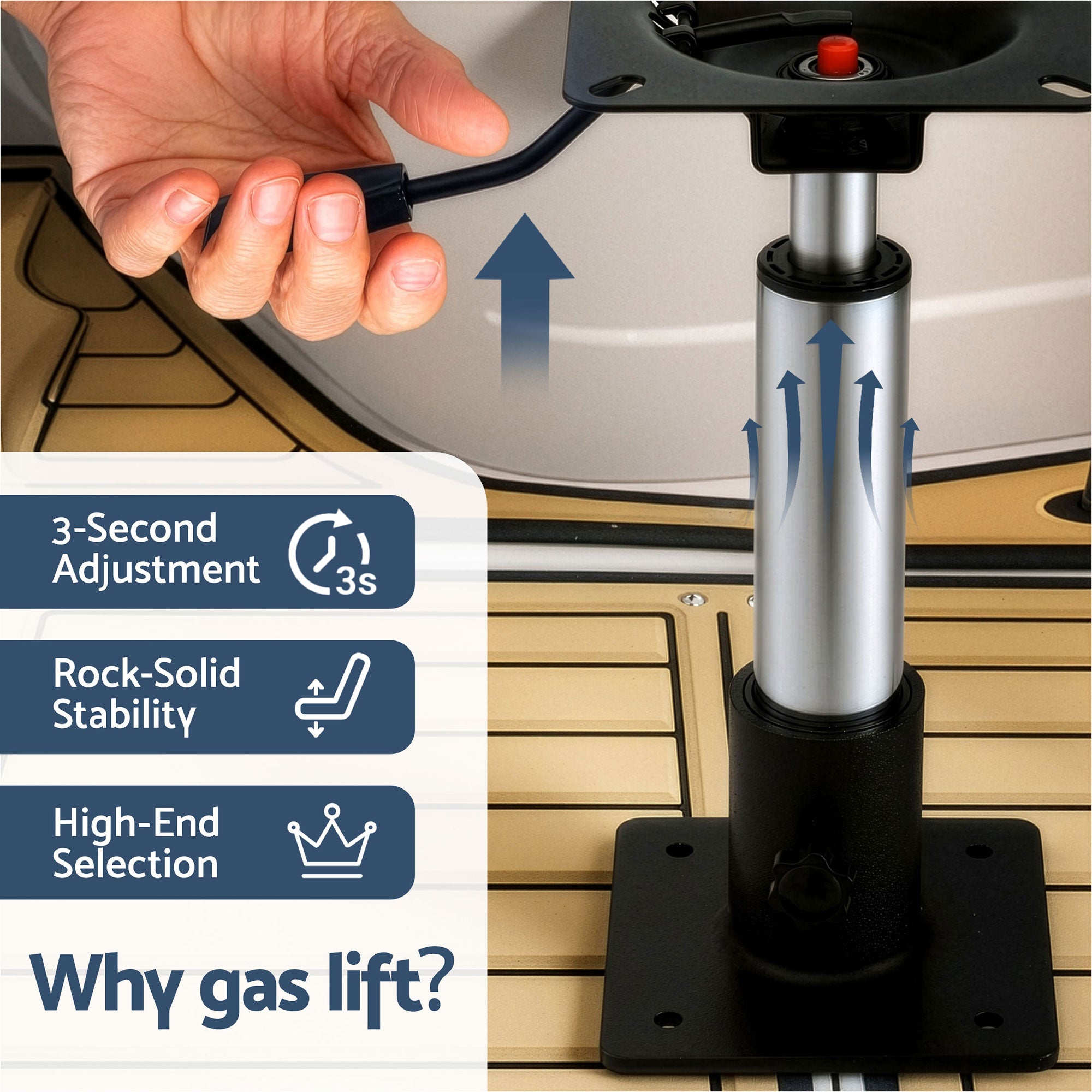 Seamanship Captain Bucket Boat Seats Flip Up Bolster Swivel 15cm Padding with Adjustable Pedestals 34–46cm Blue