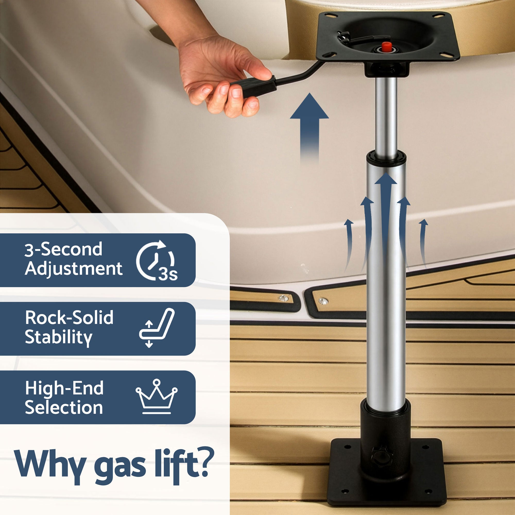 Seamanship Captain Bucket Boat Seats Flip Up Bolster Swivel 15cm Padding with Adjustable Pedestals 55–75cm Blue