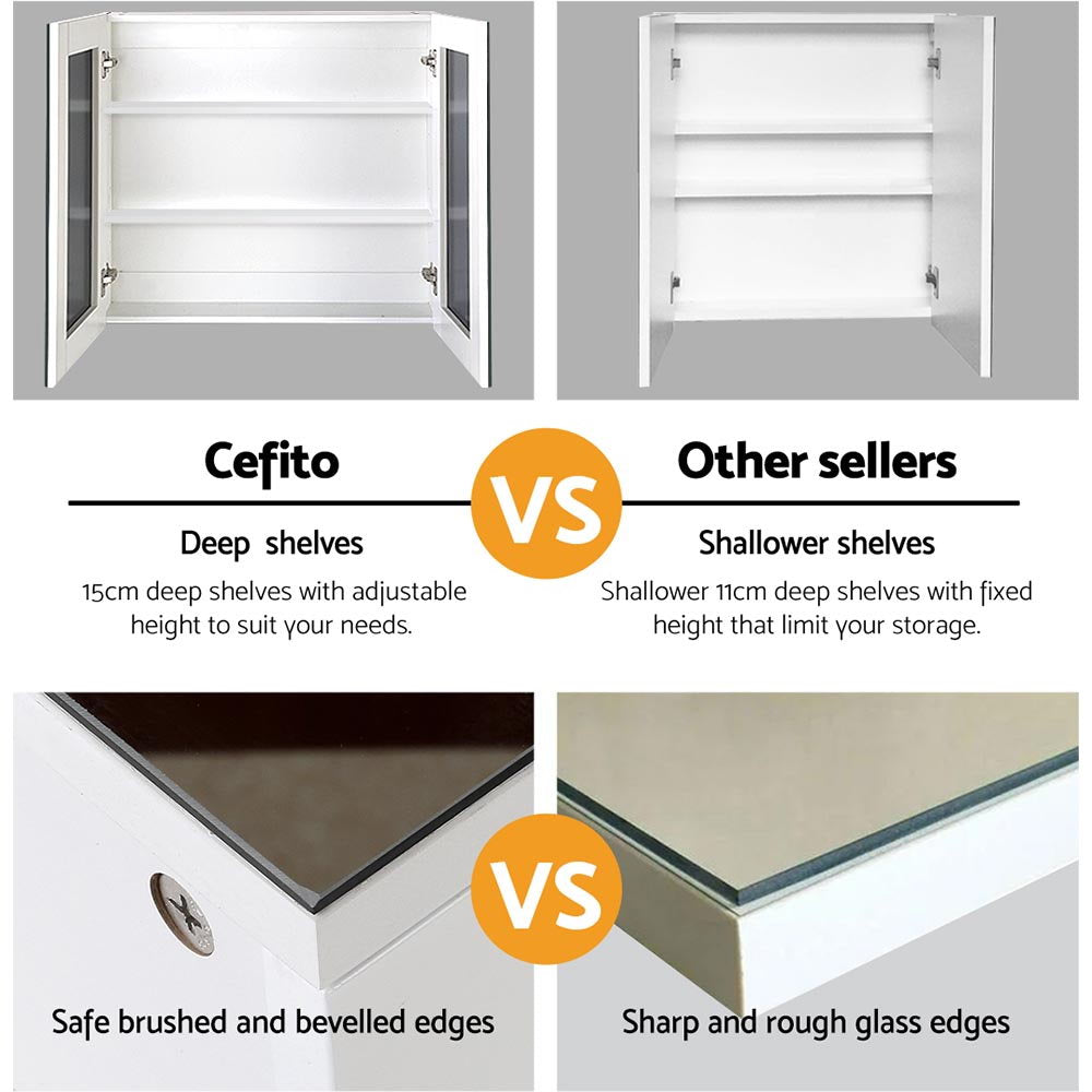 Cefito 750x720mm White Bathroom Mirror Cabinet