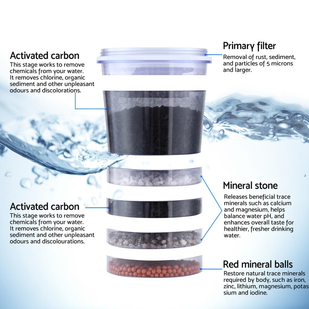 Devanti Benchtop Water Filter 24L Gravity Multi-Stage BPA-Free Home Ca