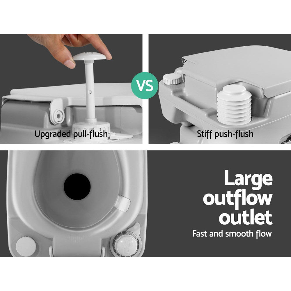 Weisshorn 22L Portable Camping Toilet Flush Potty Grey