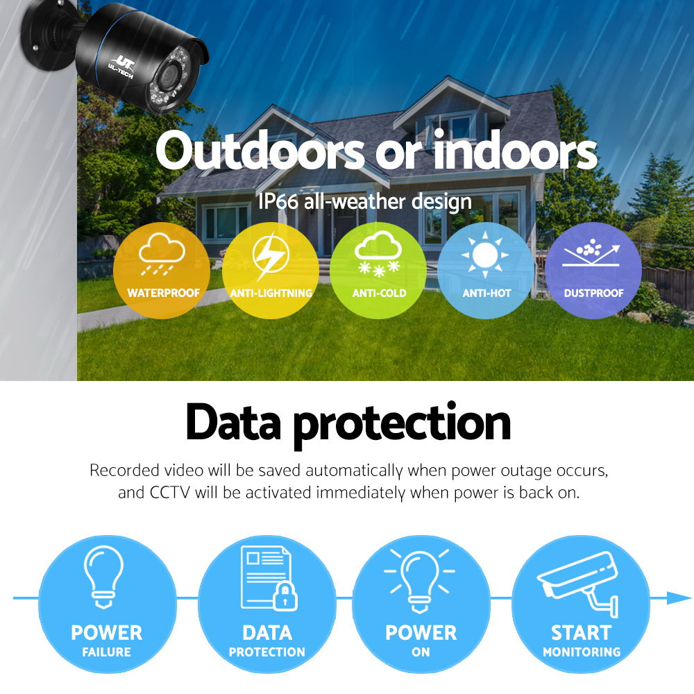 UL-Tech 4CH DVR 2TB CCTV Security System 2 Cameras 1080P Outdoor