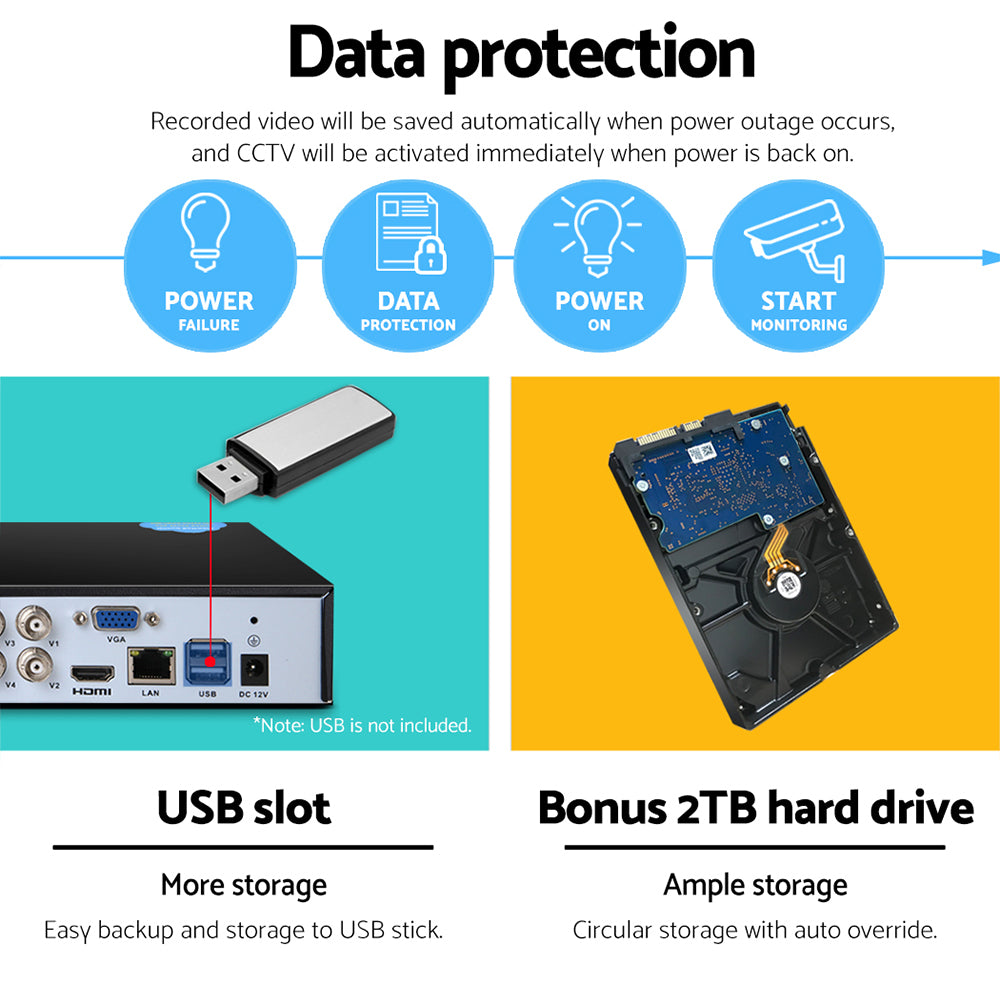 UL-Tech 4CH 1080P CCTV Security System 4 Cameras 2TB HDD