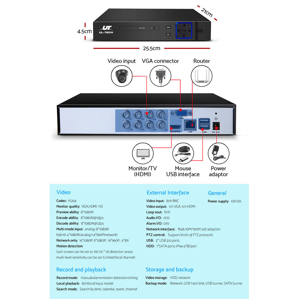 UL-Tech 8CH 1080p CCTV Security System 8 Cameras Indoor
